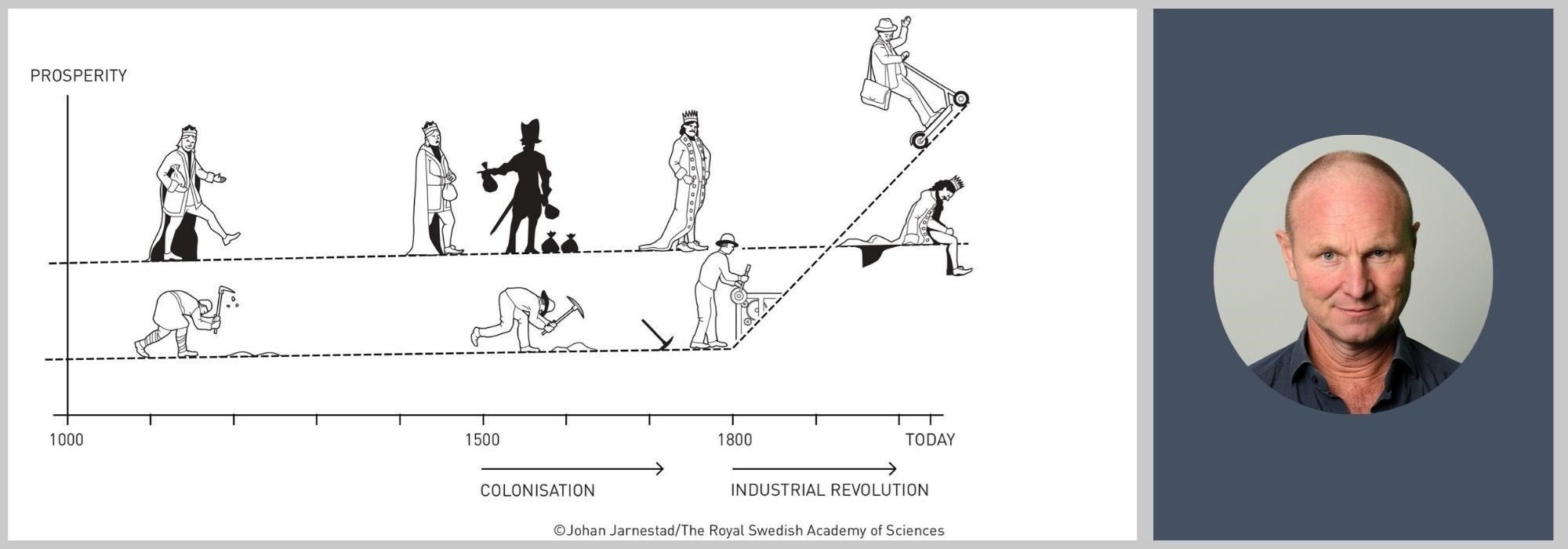 illustration_nobel insti_Kjetil Bjorvatn