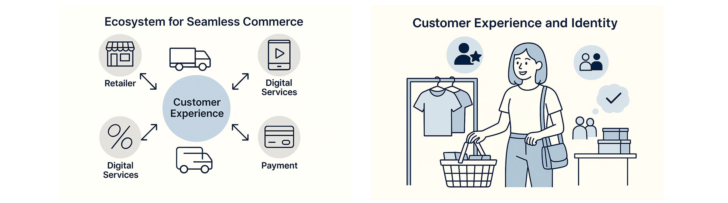 Collage of AI-generated illustrations.