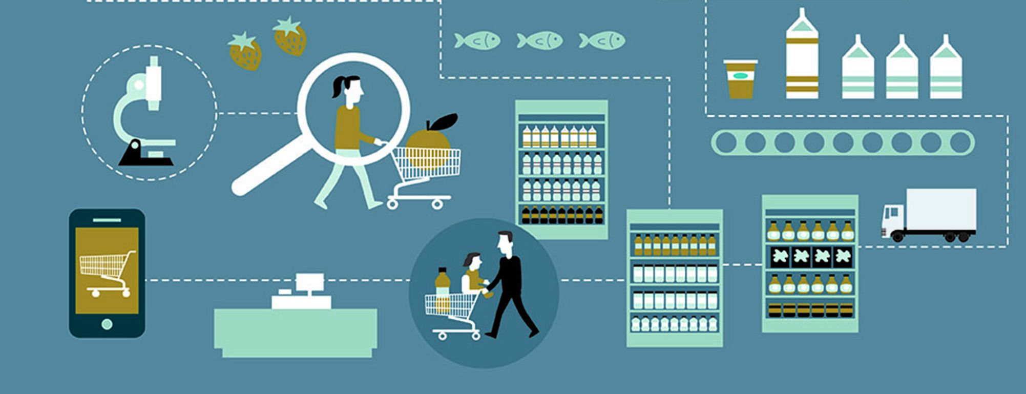 Grocery shopping and supply chains. Illustration by Berit Sømme
